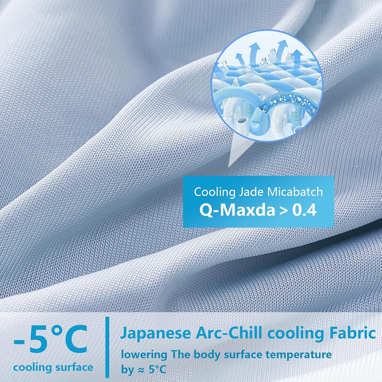 Cooling Comforter King Size Breathable Smooth Summer Blanket Blue Tone - Image 2